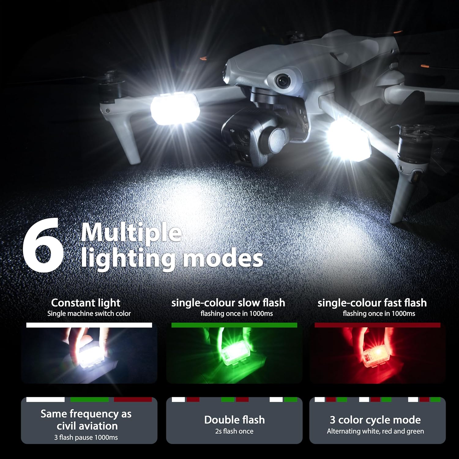 Startrrc drone luz estroboscóp - Drone Battery Bag avaliação e preço
